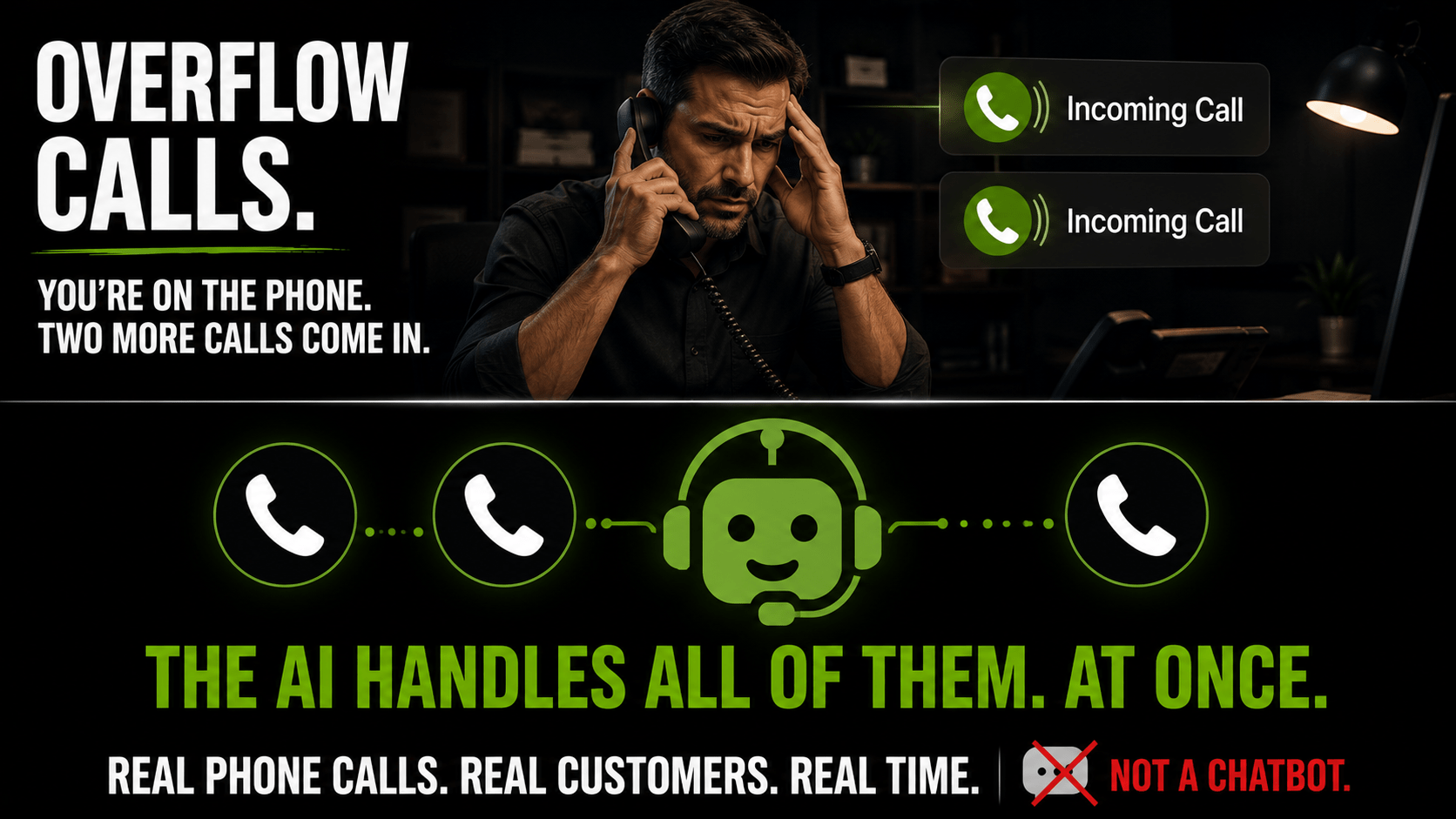 highlevel ai agent phone capability