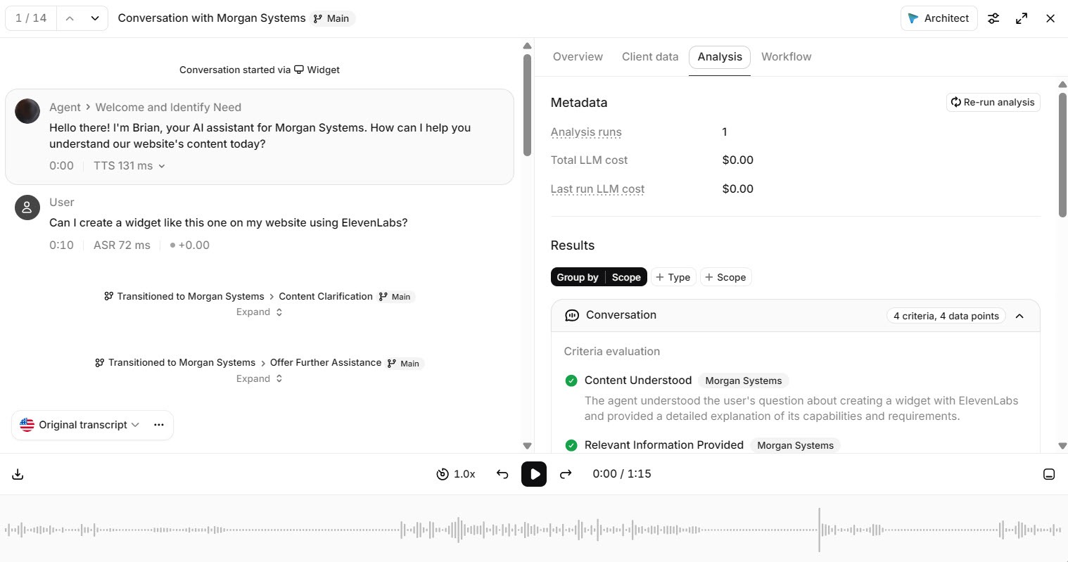 Screenshot of an ElevenAgents conversation opened to show the transcript and its evaluation result