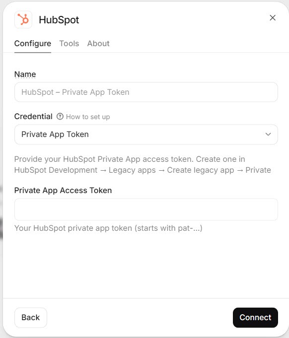 Screenshot of the ElevenAgents HubSpot integration Configure tab with a Private App Access Token field and a Connect button